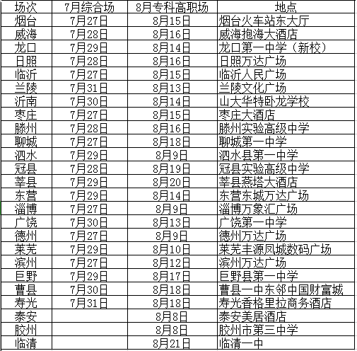 1599791030442907.png 2020年高招会时间安排表 (2).png