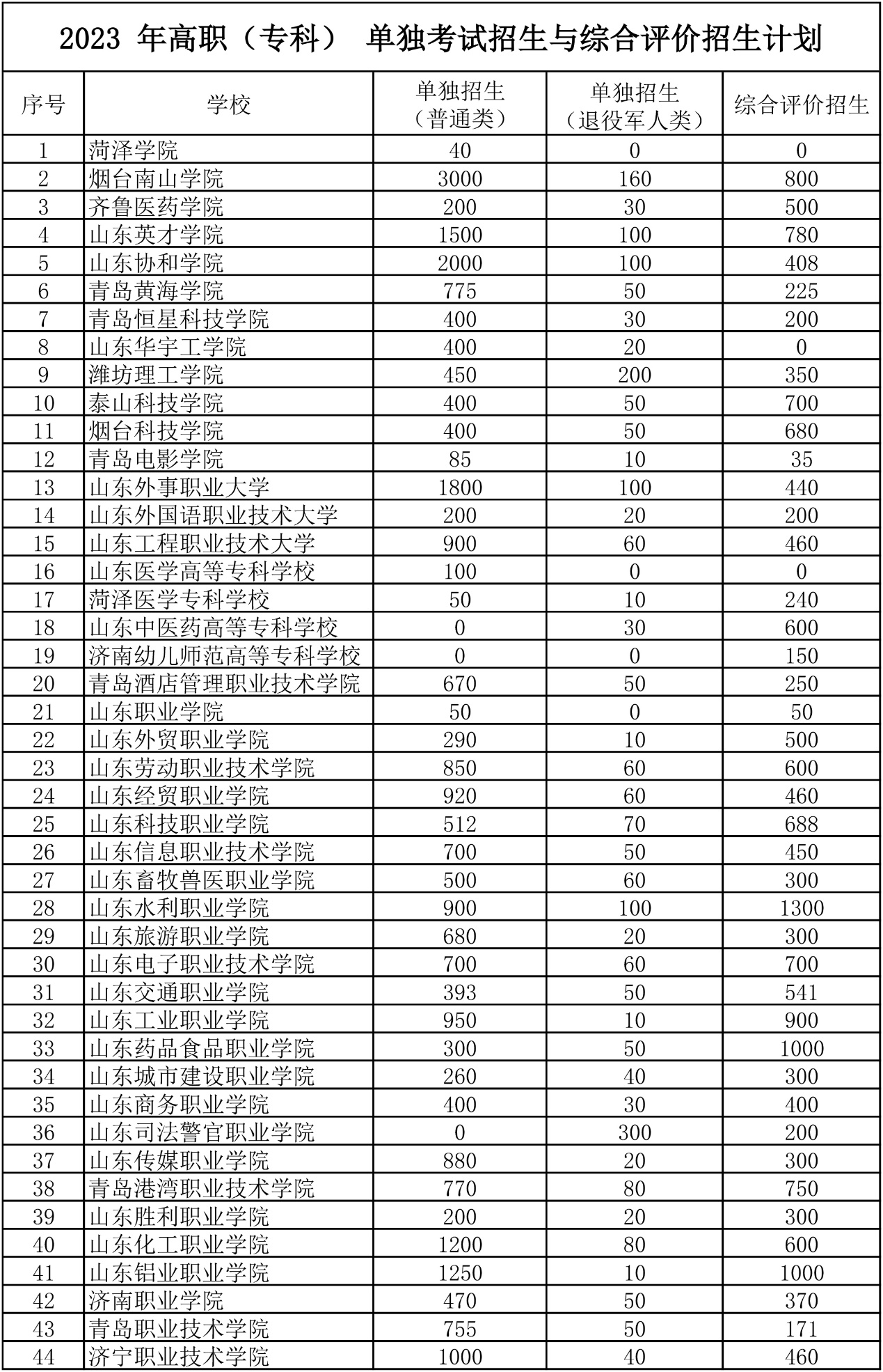 1675923044926319.png 图片3.png