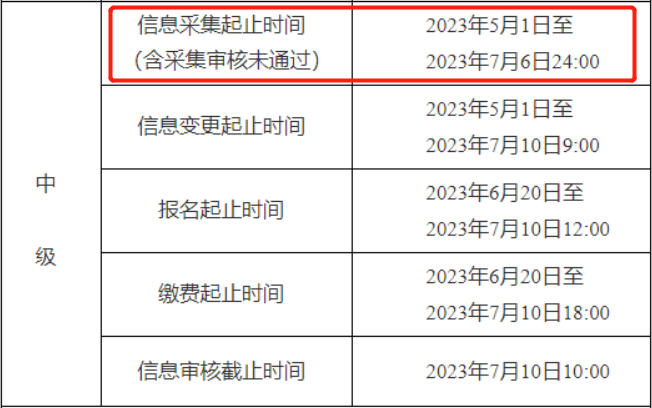 1685086860453964.png 微信图片_20230526154023.png