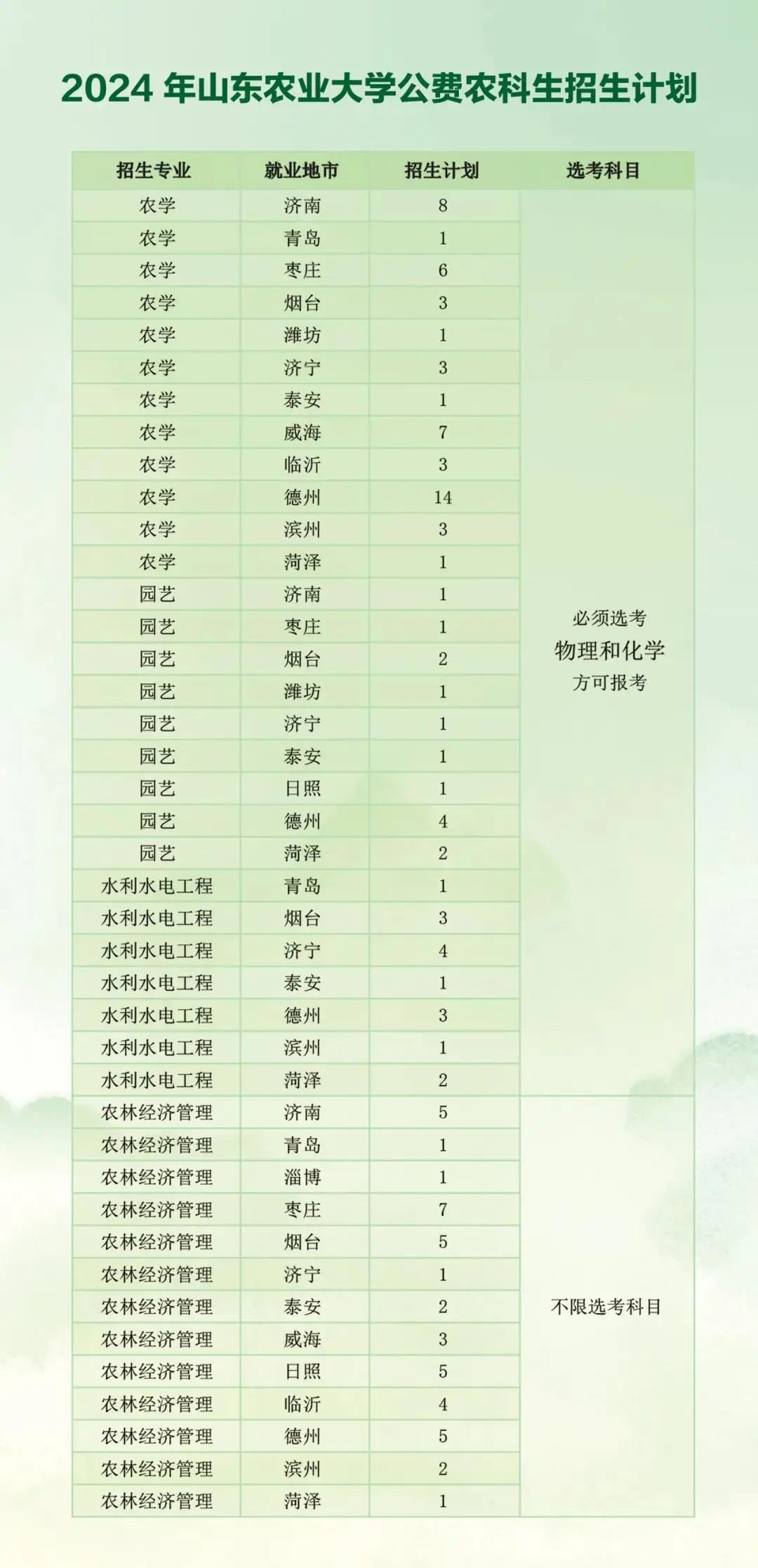 1717567898915701.jpg 微信图片_20240605141124.jpg