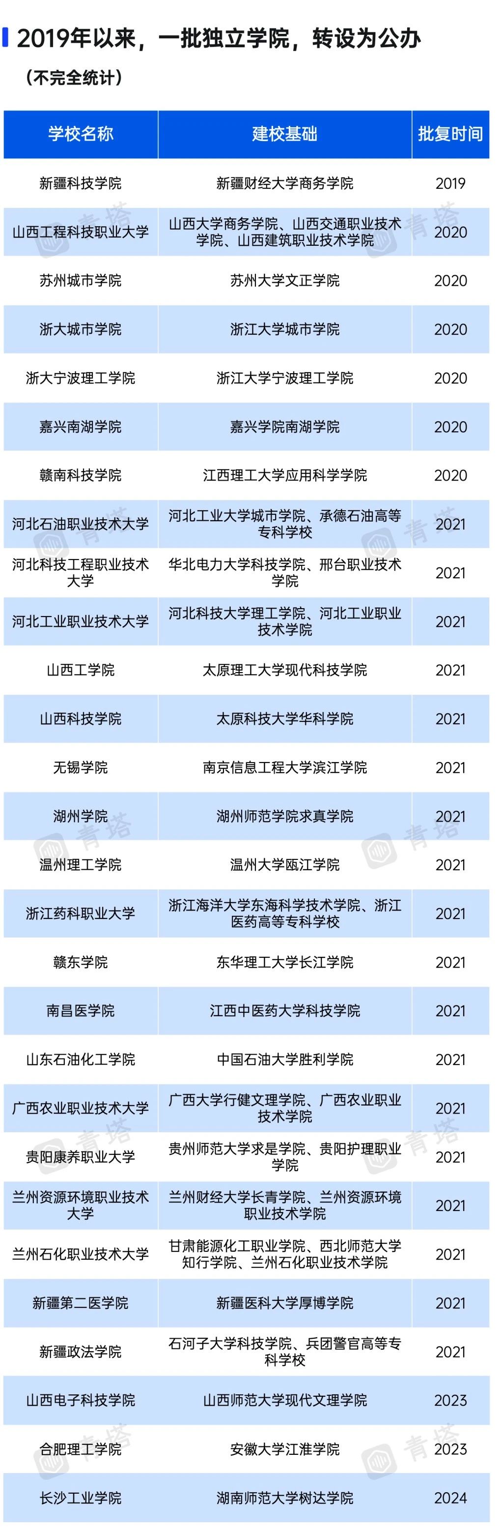 微信图片_20240925150244.jpg