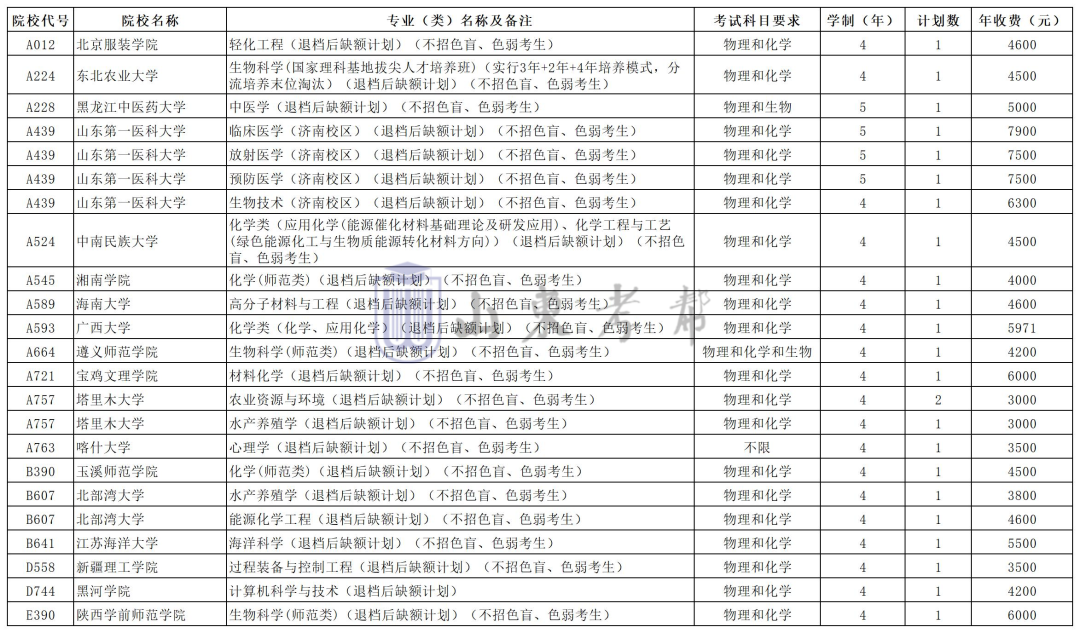 1731909595774720.png 微信图片_20241118135939.png
