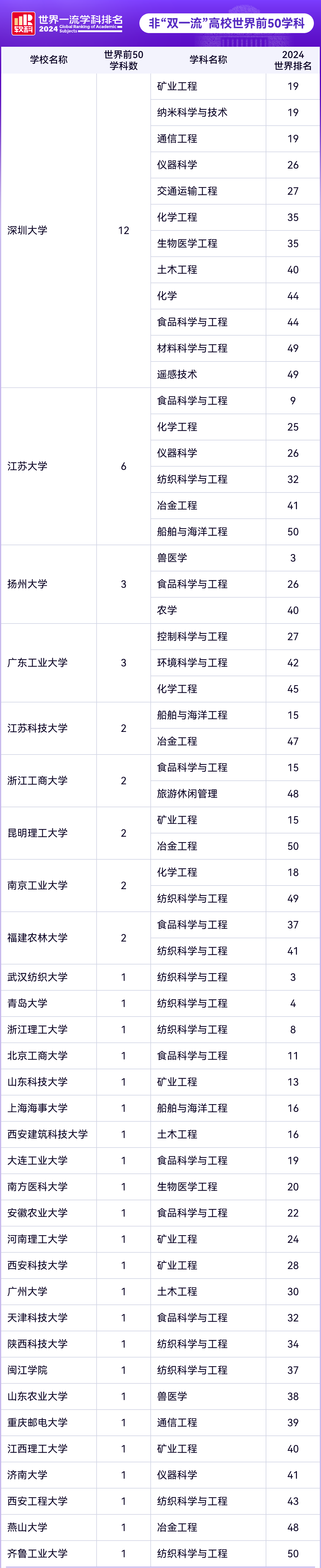 1733120632957089.png 微信图片_20241202142303.png