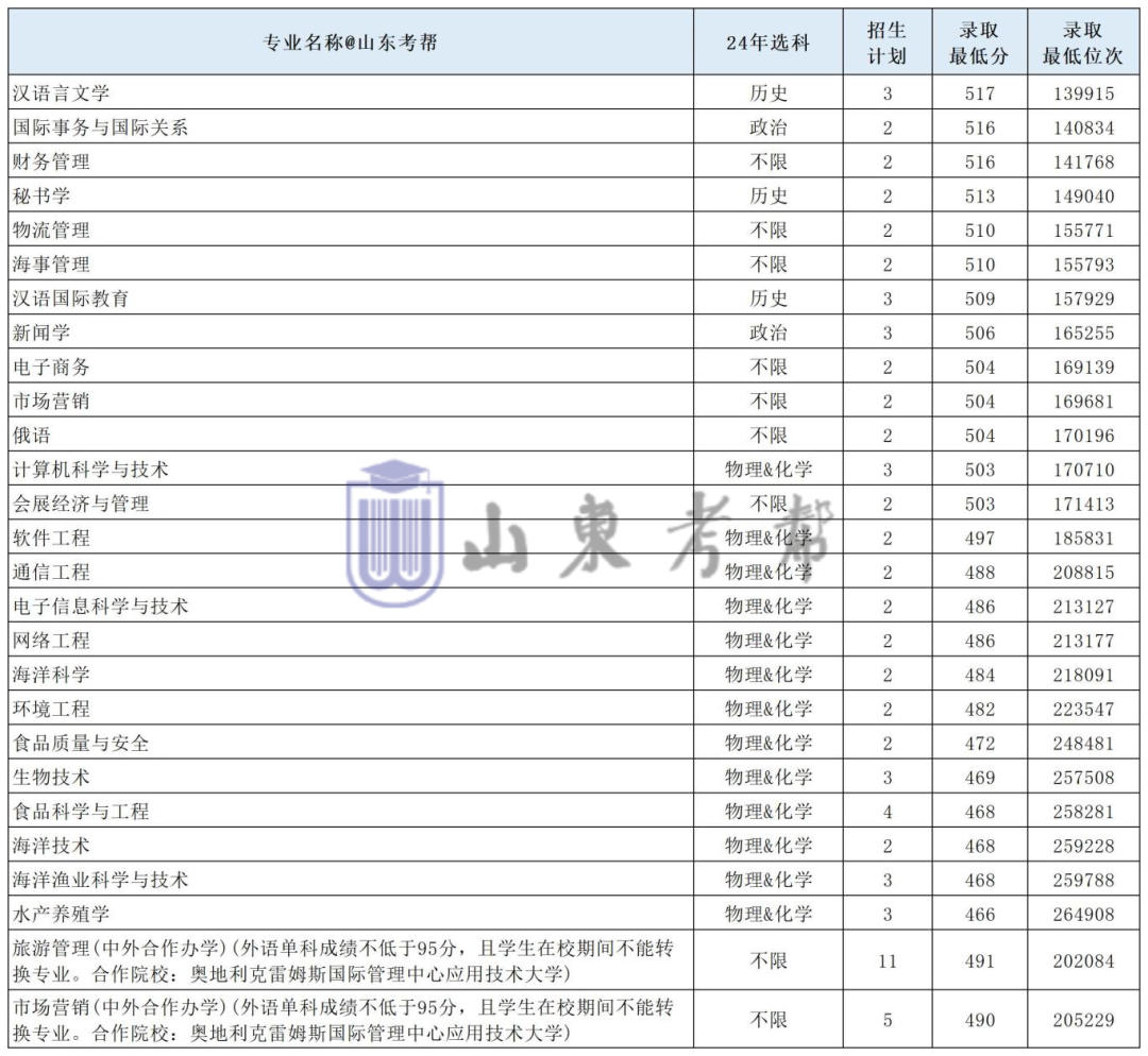 微信图片_20241213151719.png