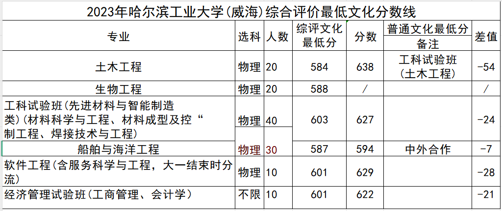 69a476ddf4f2ddc6a74f1babc8769614.png