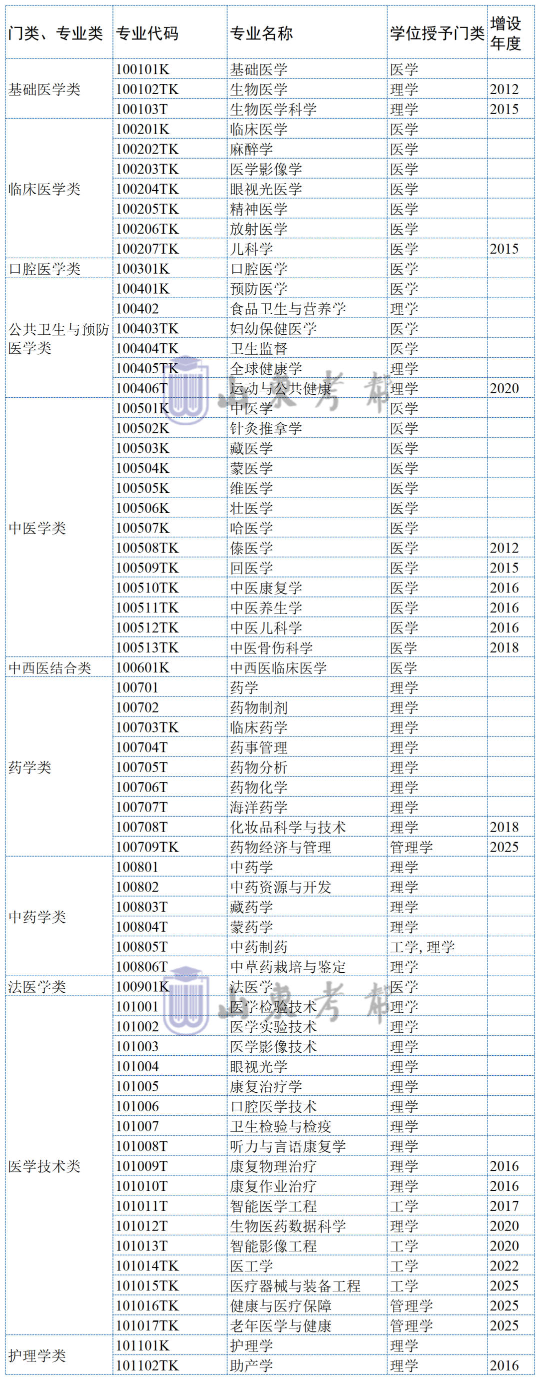 1746771401173717.png 微信图片_20250509141621.png