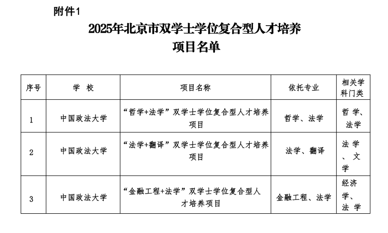 1747290252400870.png 微信图片_20250515142343.png