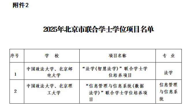 1747290274454604.png 微信图片_20250515142349.png