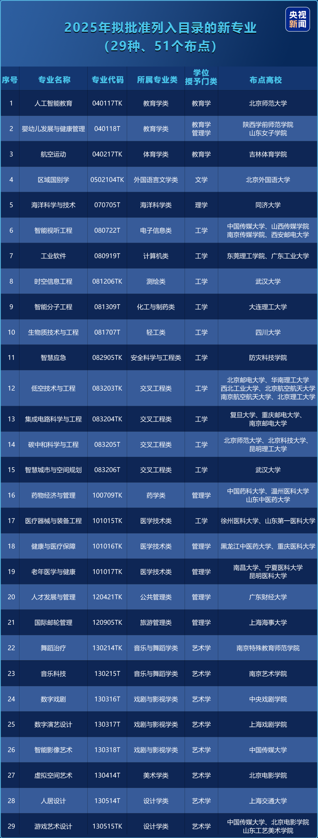 微信图片_20250520165430.png
