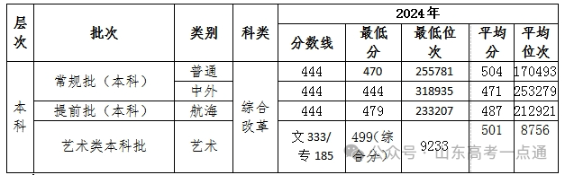 1747893877276429.png 微信图片_20250522140327.png
