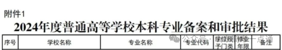1747893891757975.png 微信图片_20250522140336.png