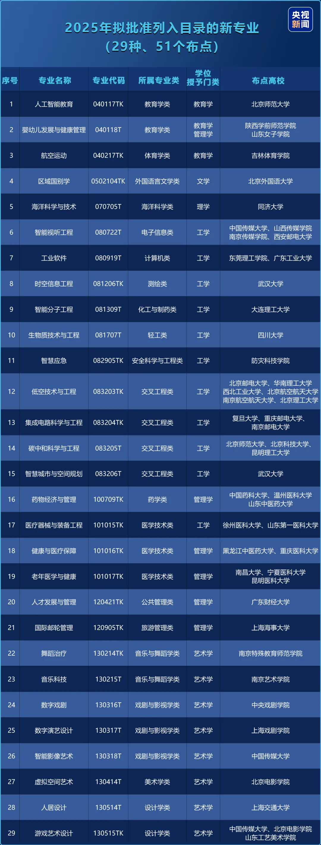 微信图片_20250523143734.jpg