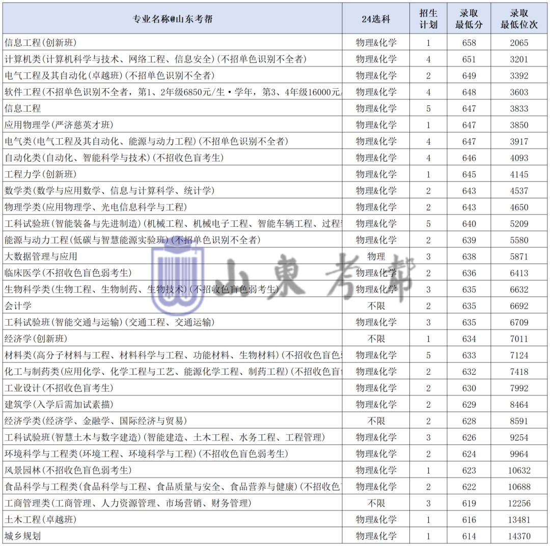 1748328224901605.png 微信图片_20250527144333.png