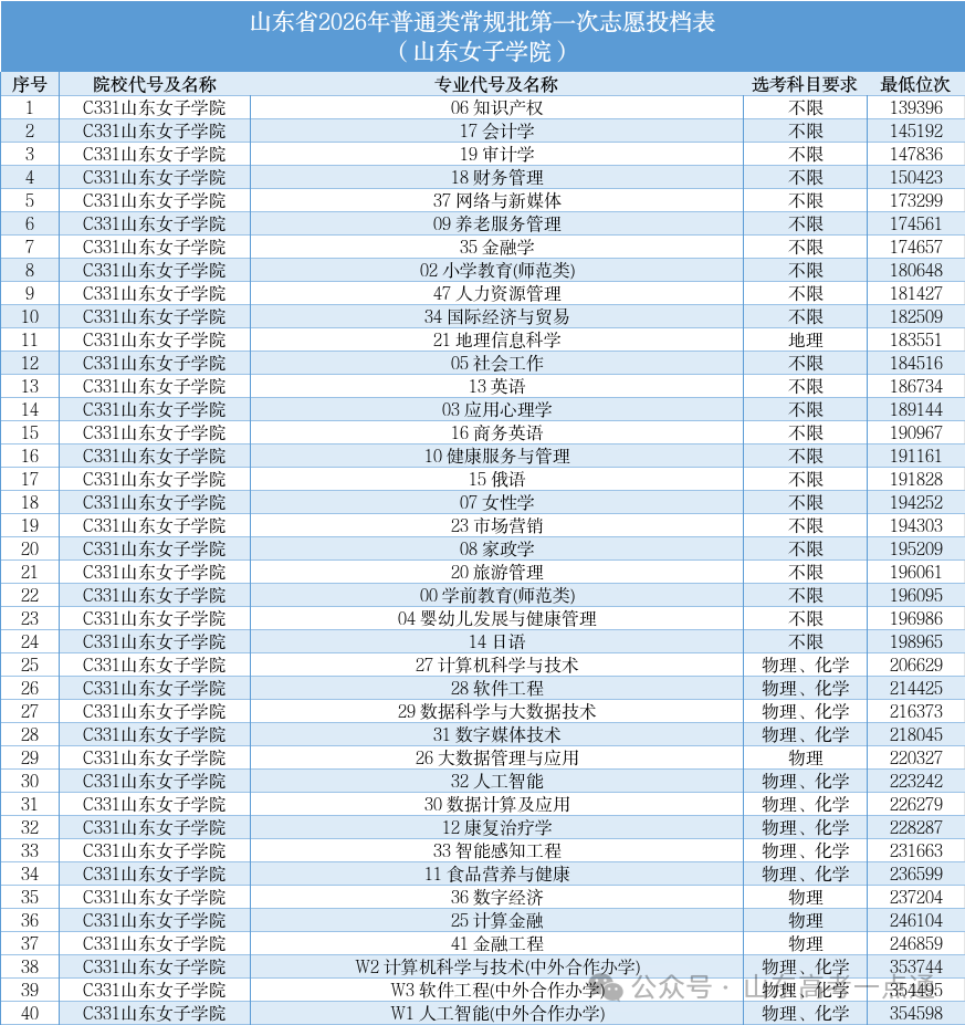 微信图片_2026-09-18_135656_743.png